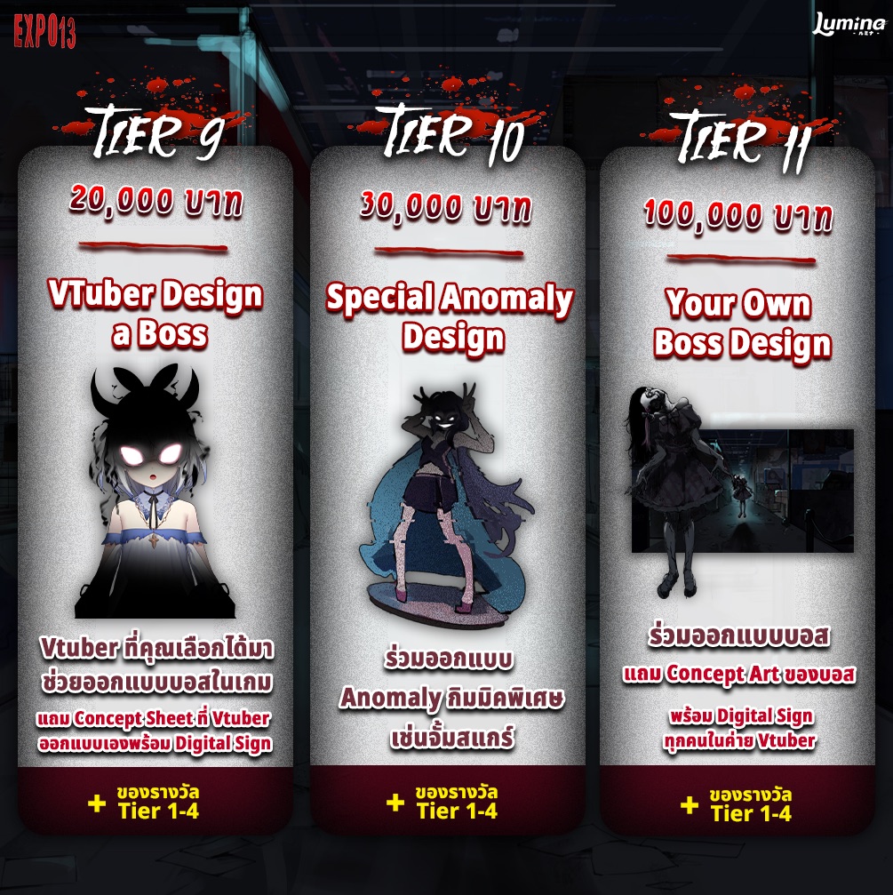 ของรางวัล Tier 9 ถึง Tier 11
